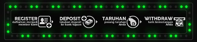 Agengacor777 Jackpot